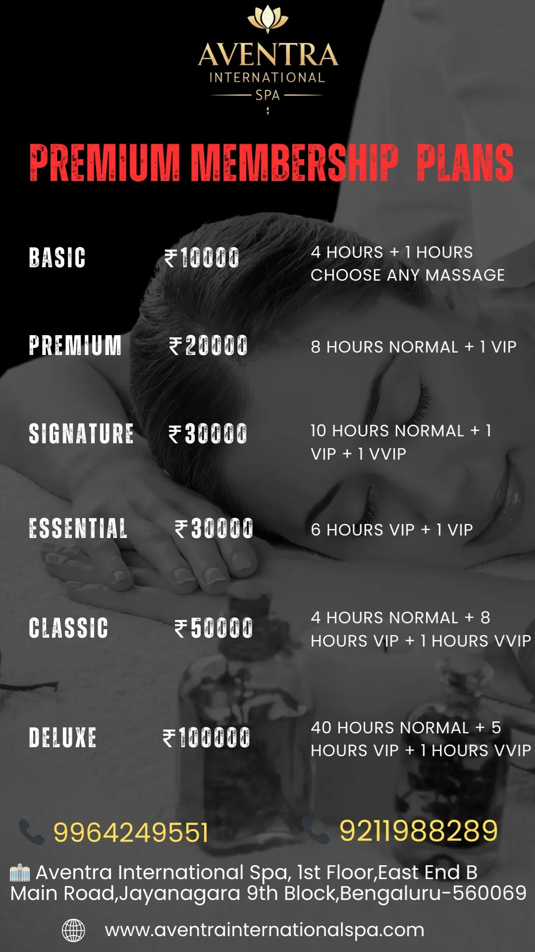 premium membership plan